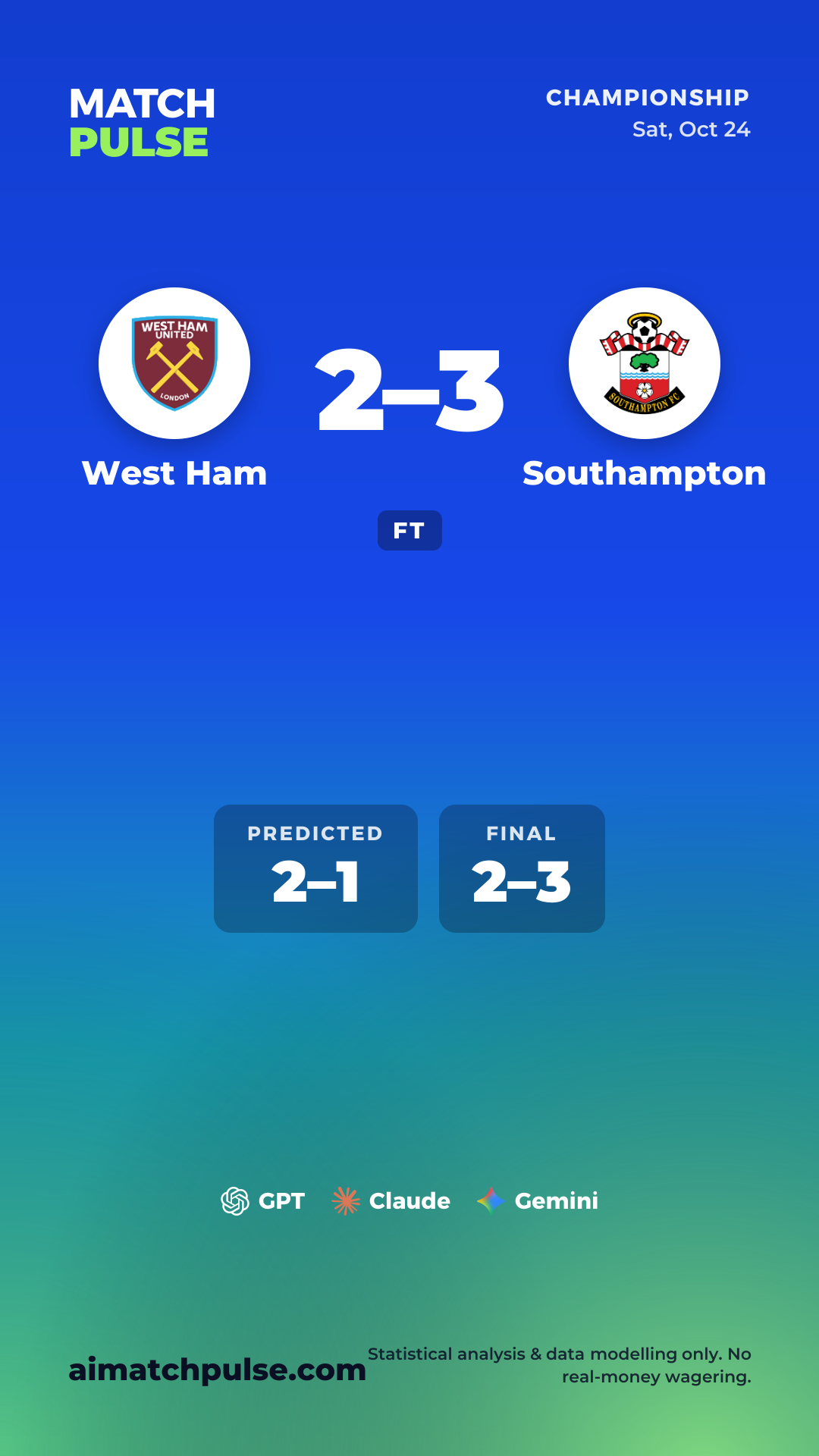 بطاقة توقع West Ham ضد Southampton