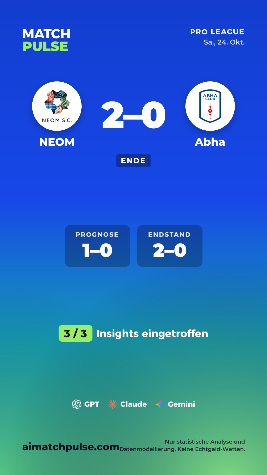 Prognosekarte NEOM gegen Abha