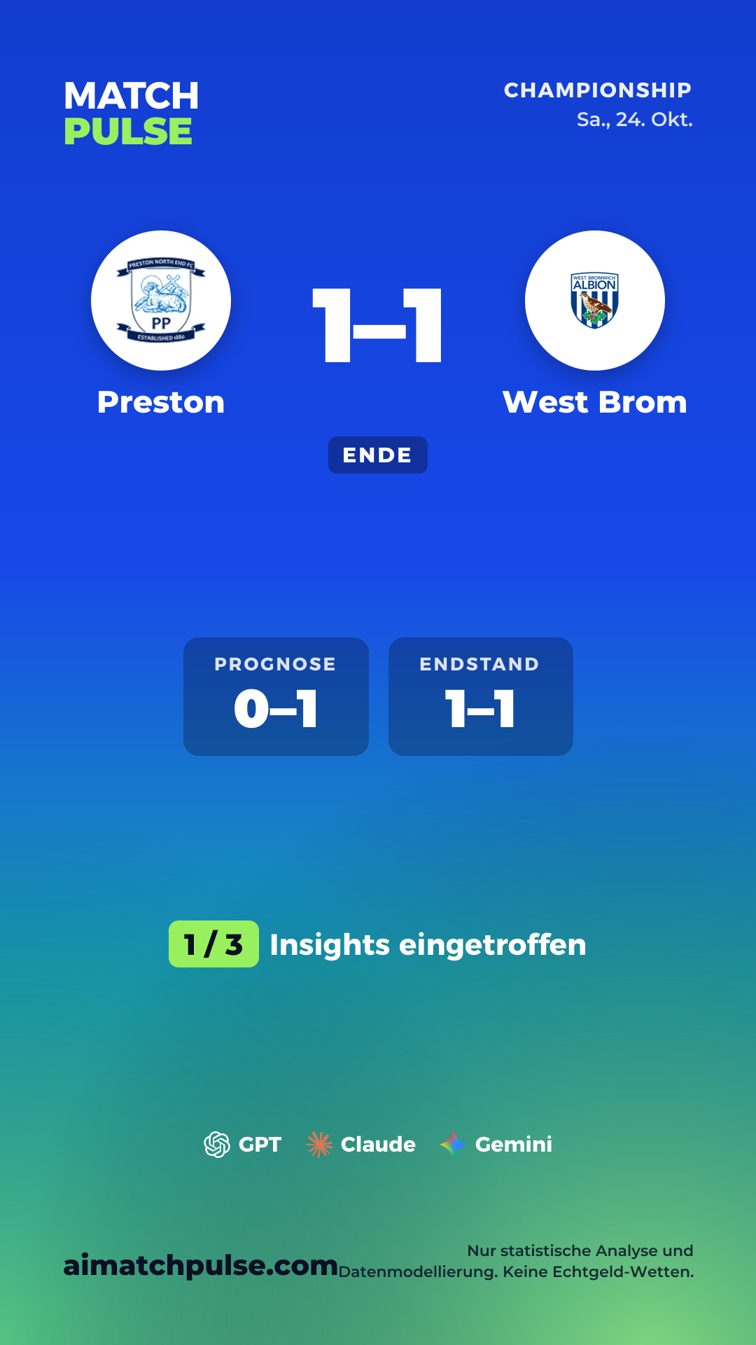 Prognosekarte Preston gegen West Brom
