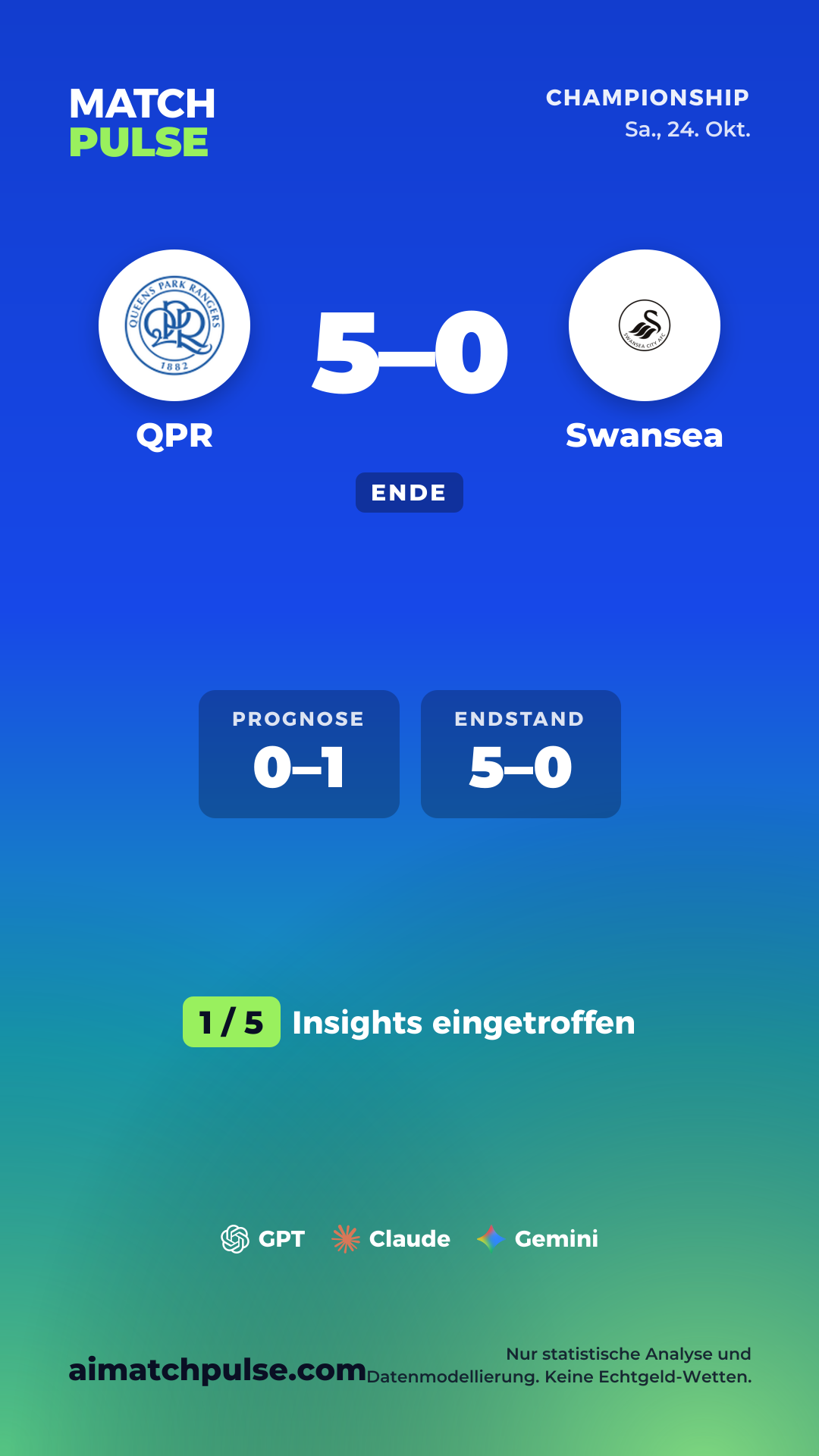 Prognosekarte QPR gegen Swansea