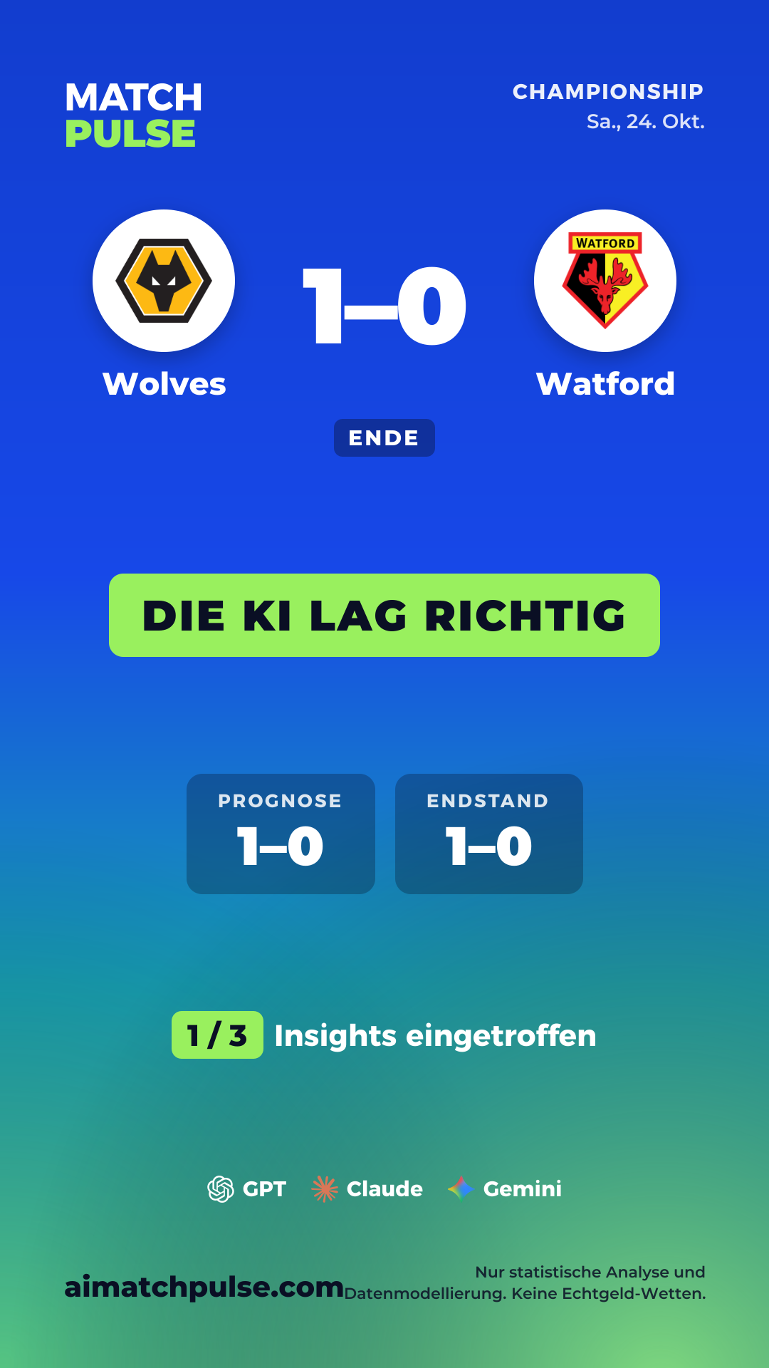 Prognosekarte Wolves gegen Watford