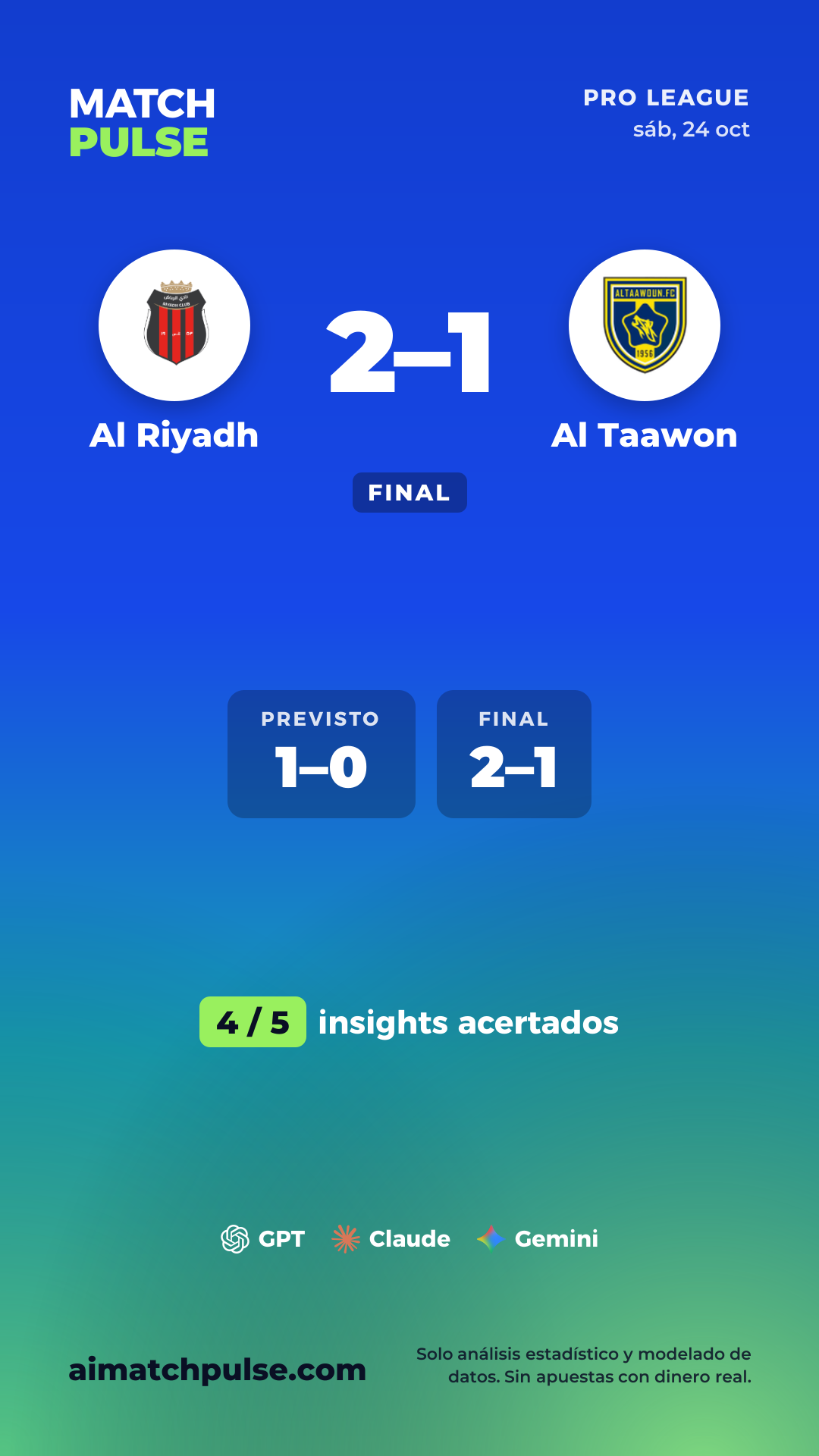 Tarjeta de predicción de Al Riyadh vs Al Taawon