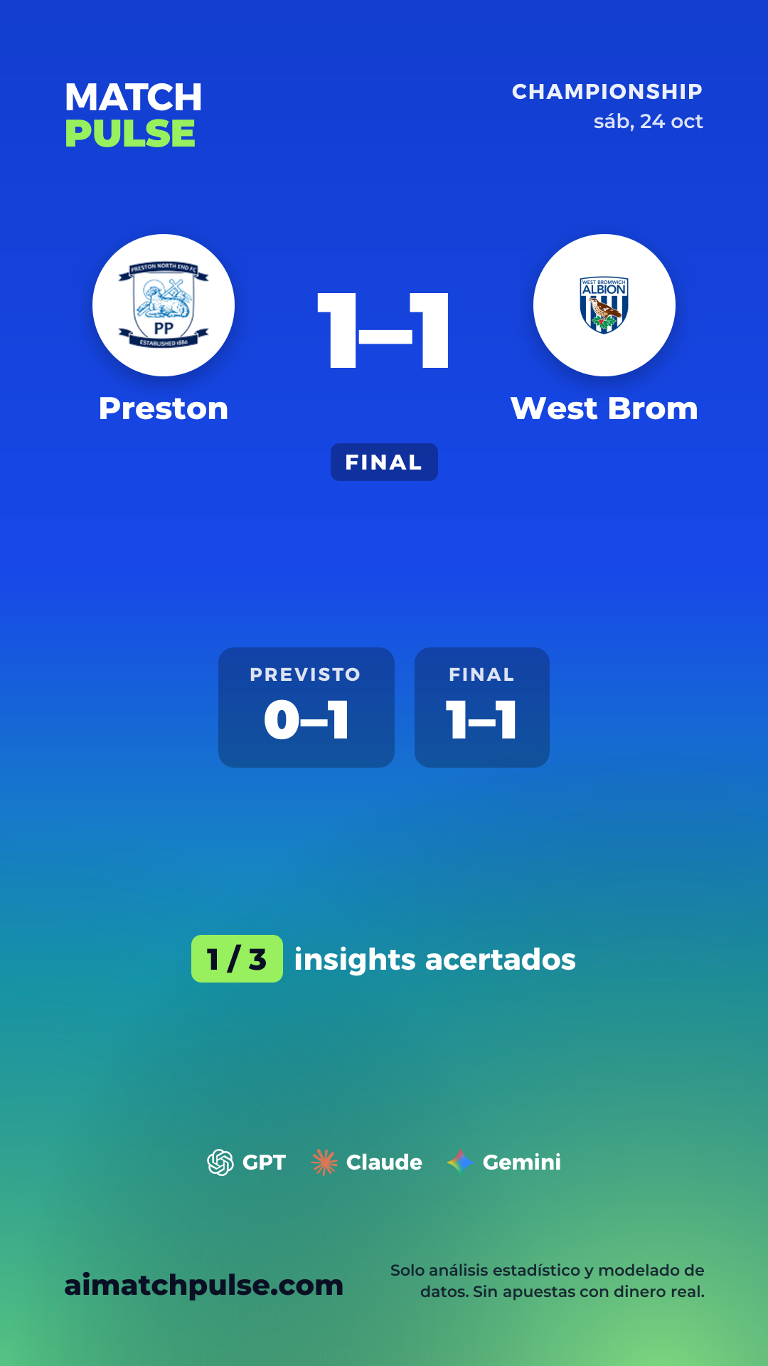 Tarjeta de predicción de Preston vs West Brom