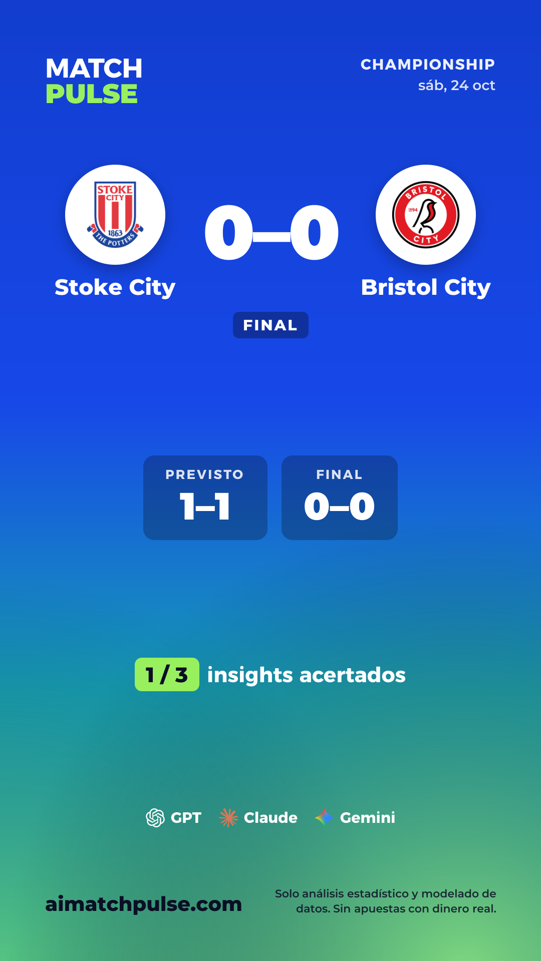 Tarjeta de predicción de Stoke City vs Bristol City