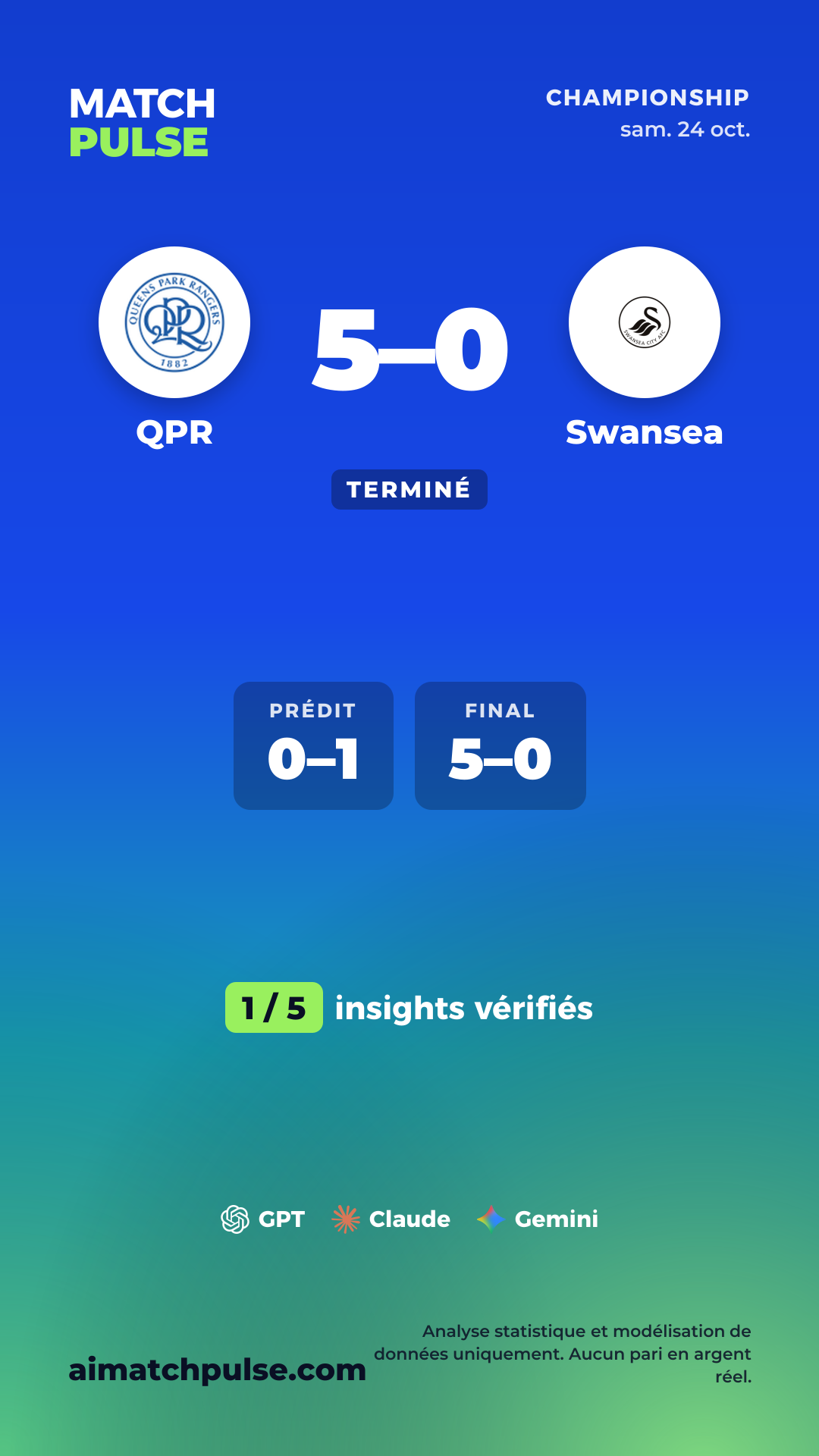 Carte de prédiction QPR – Swansea