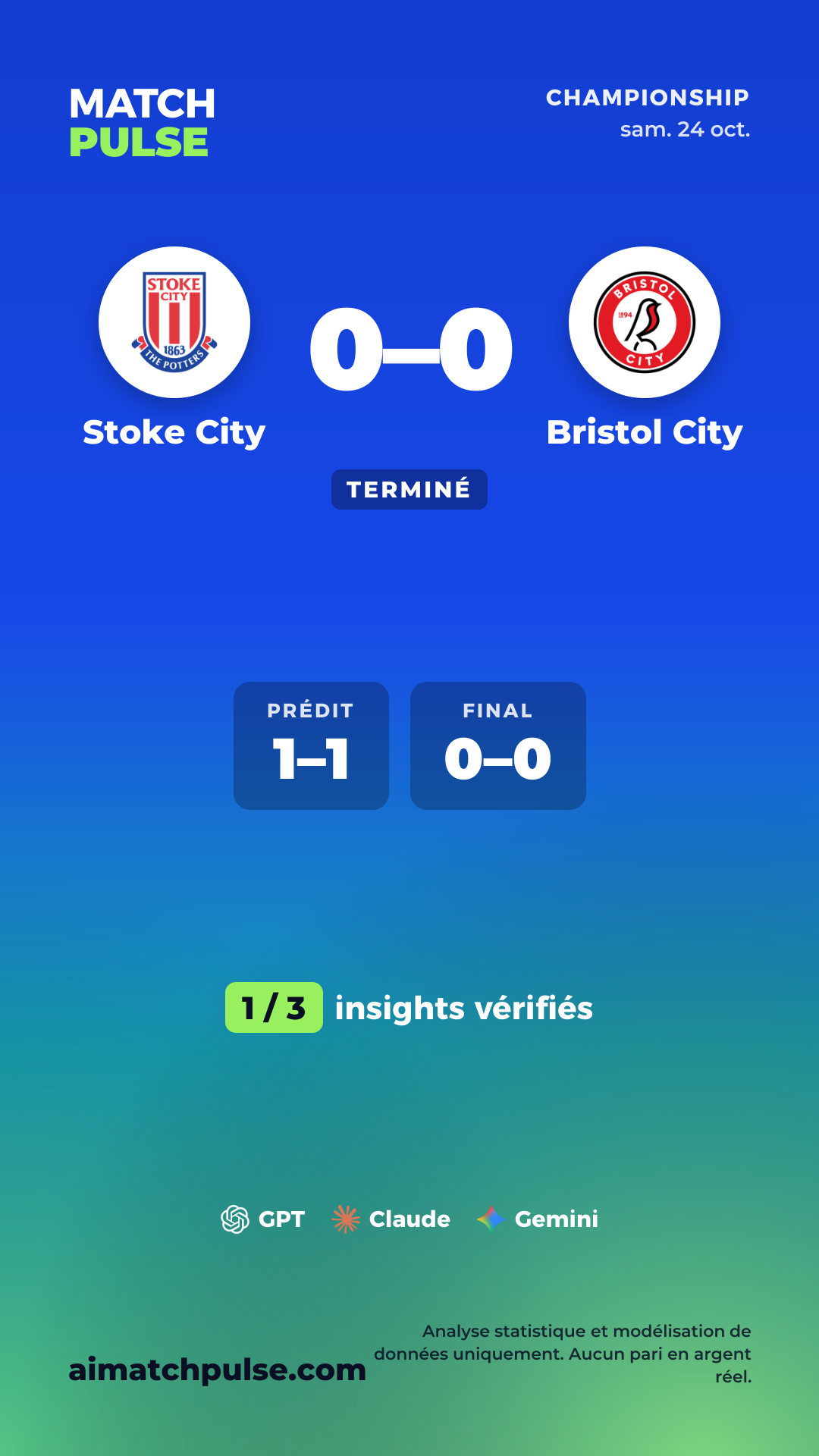 Carte de prédiction Stoke City – Bristol City