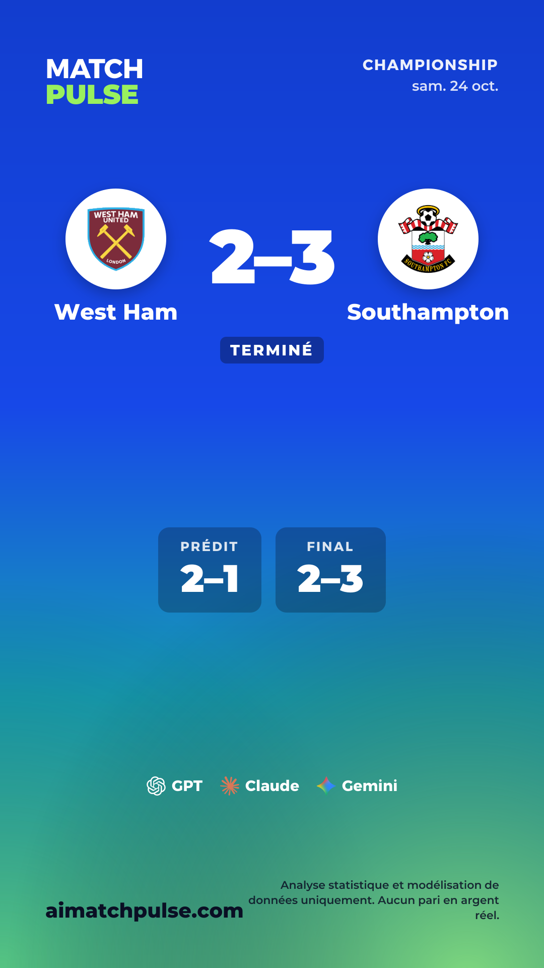 Carte de prédiction West Ham – Southampton