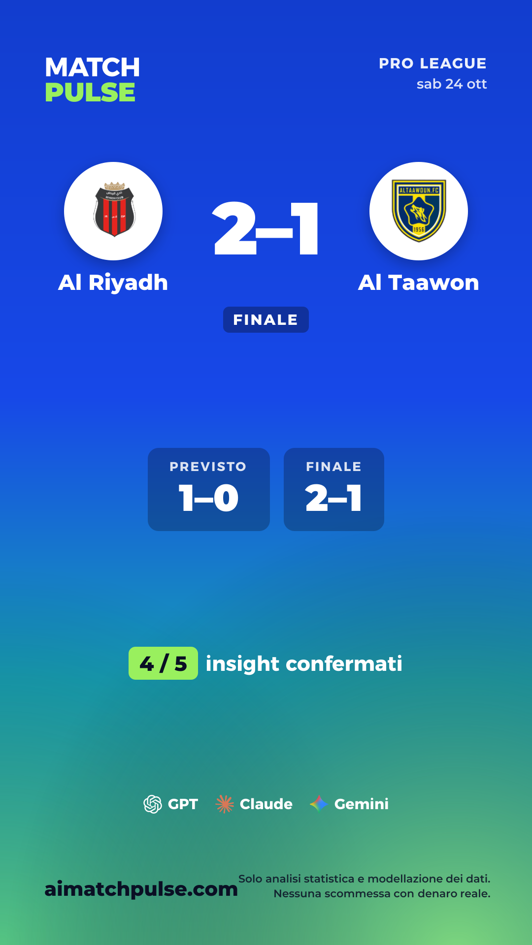 Scheda previsione Al Riyadh - Al Taawon
