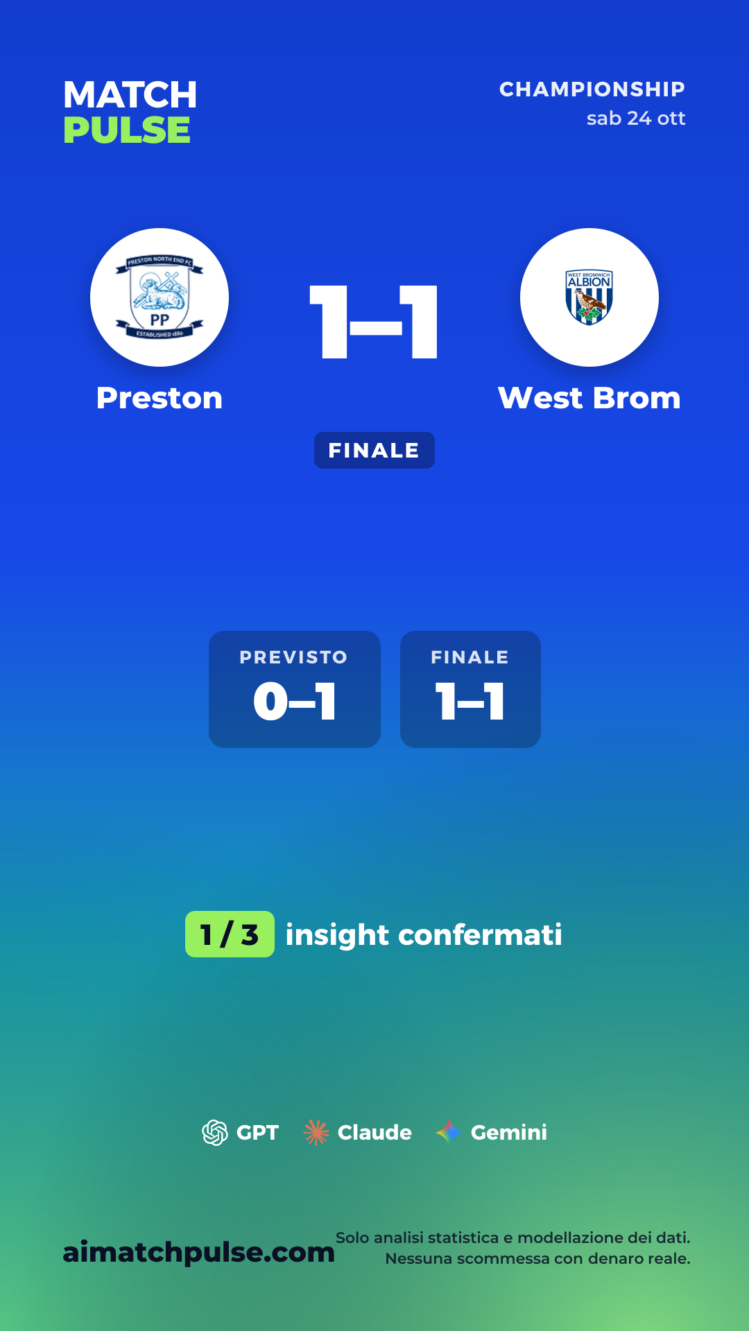 Scheda previsione Preston - West Brom