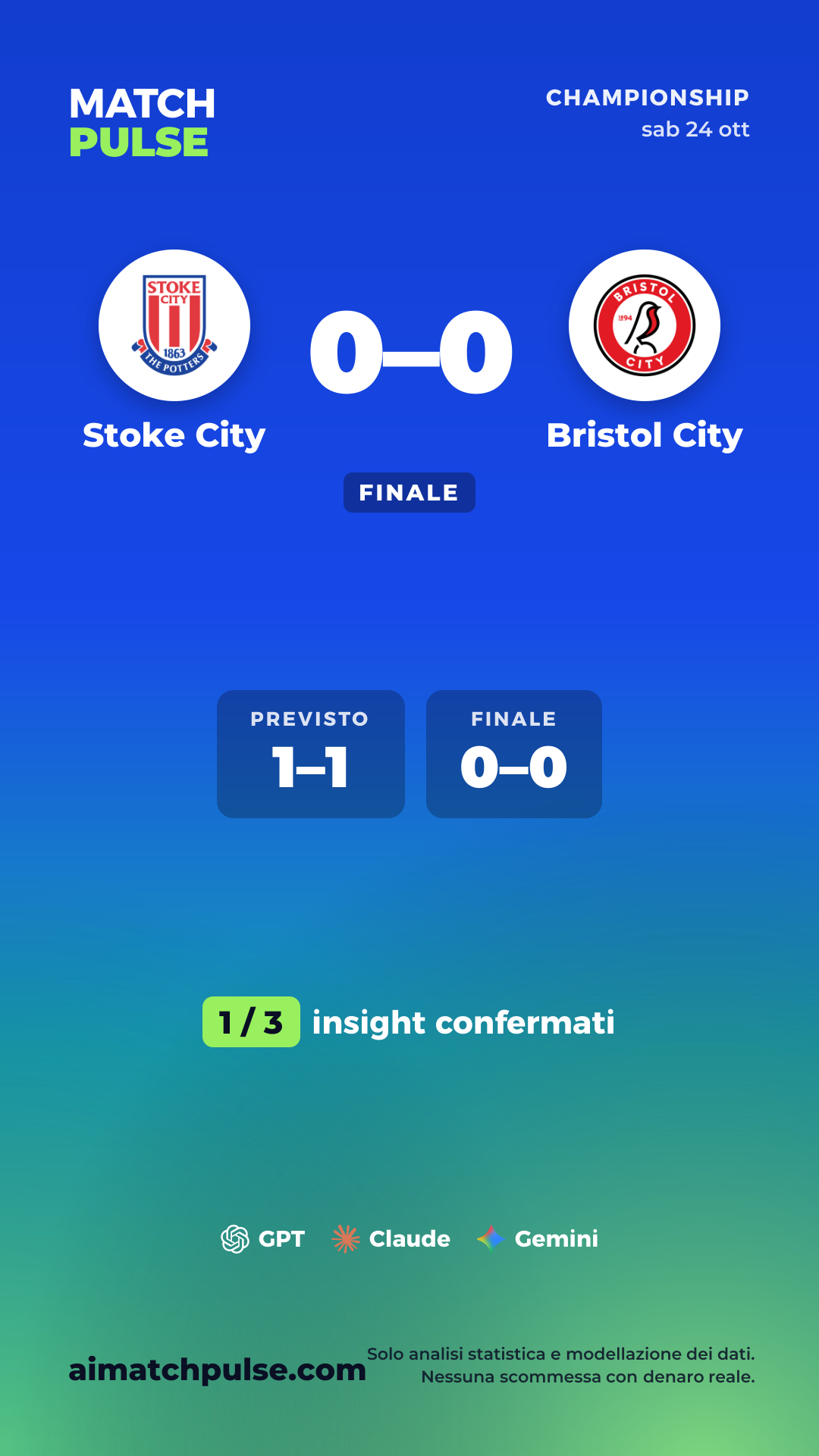 Scheda previsione Stoke City - Bristol City