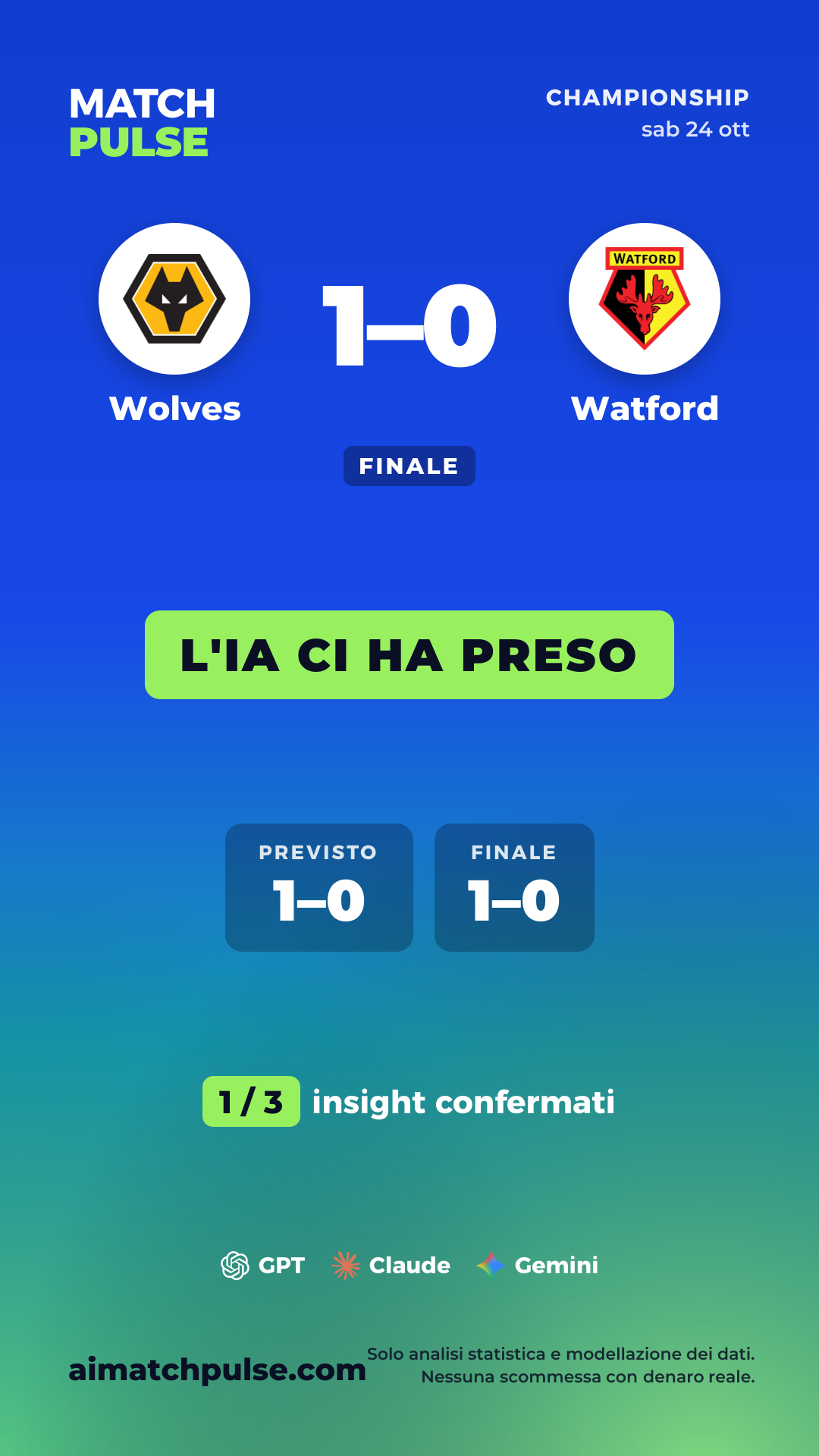 Scheda previsione Wolves - Watford
