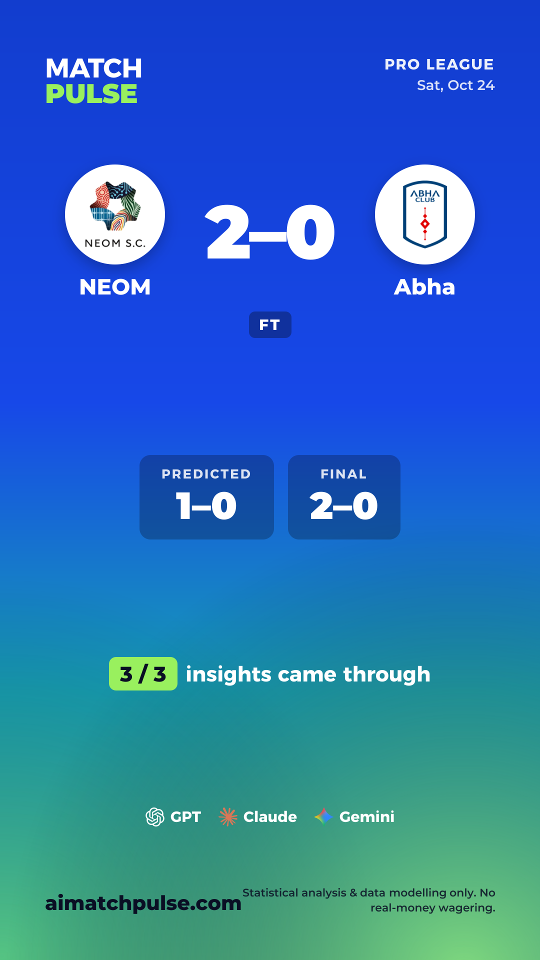 Prediction card for NEOM vs Abha