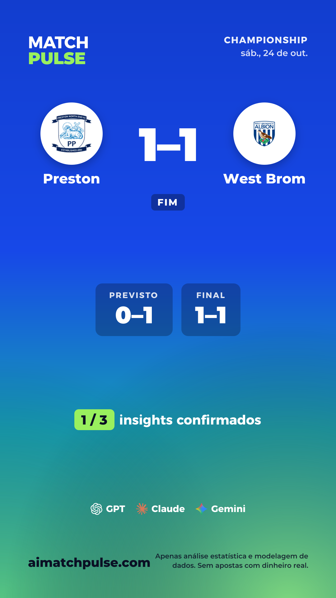 Cartão de previsão de Preston x West Brom