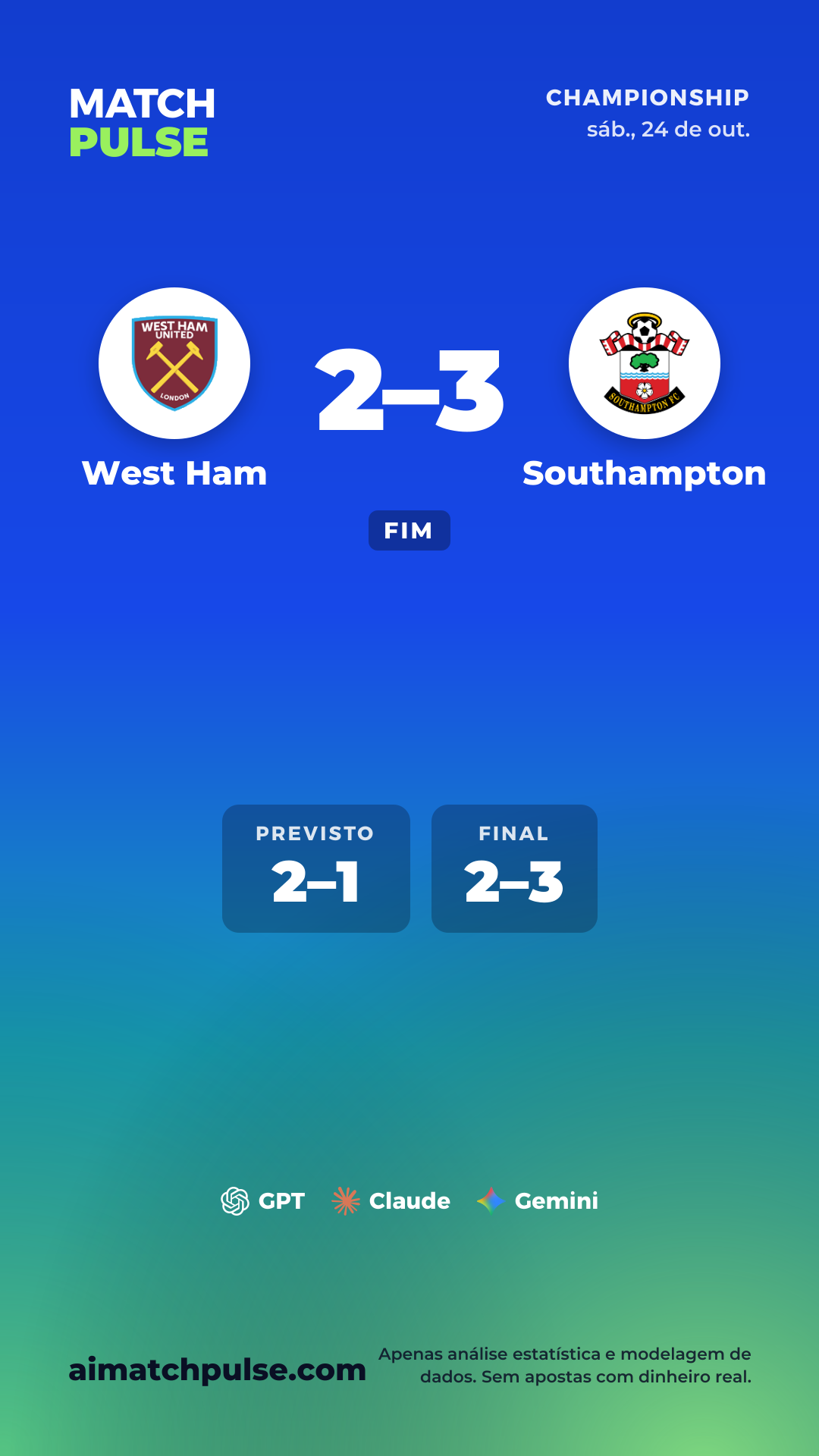 Cartão de previsão de West Ham x Southampton