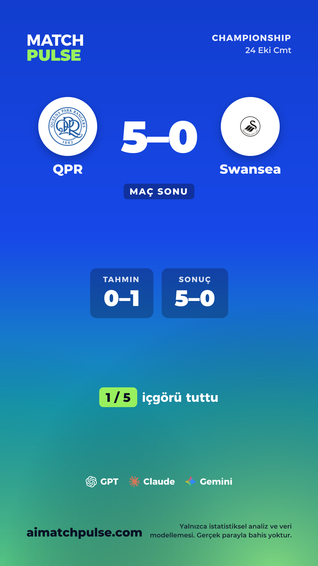 QPR - Swansea tahmin kartı