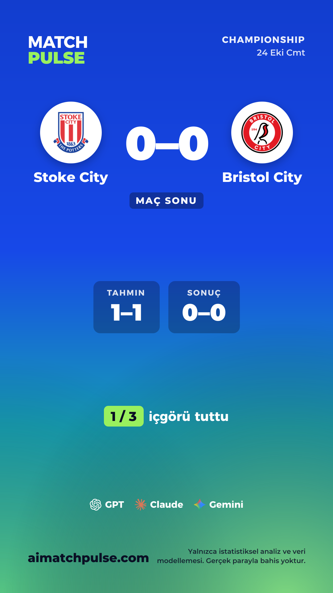Stoke City - Bristol City tahmin kartı